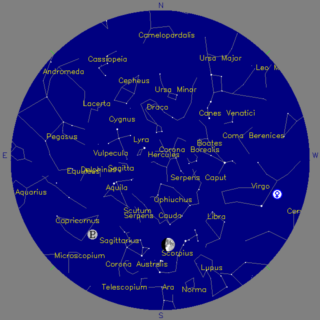 Sky Chart