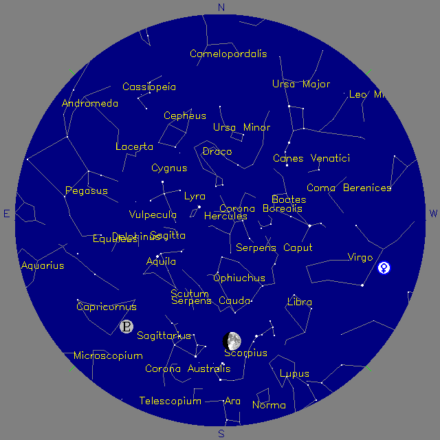 Sky Chart