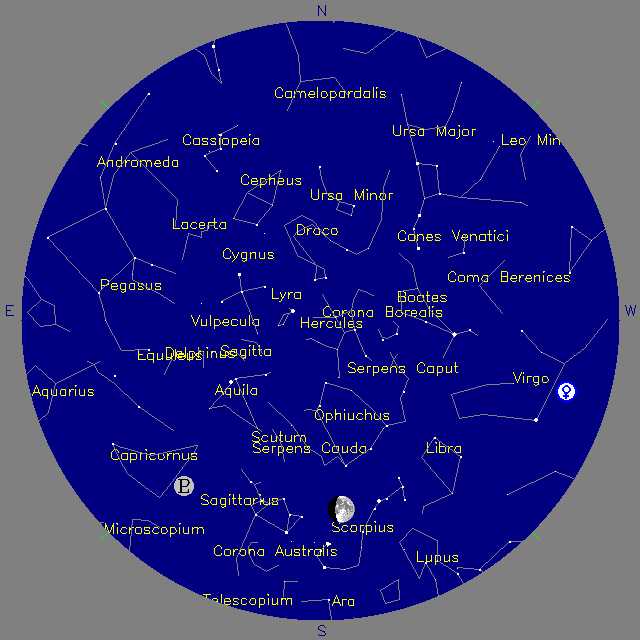 Sky Chart