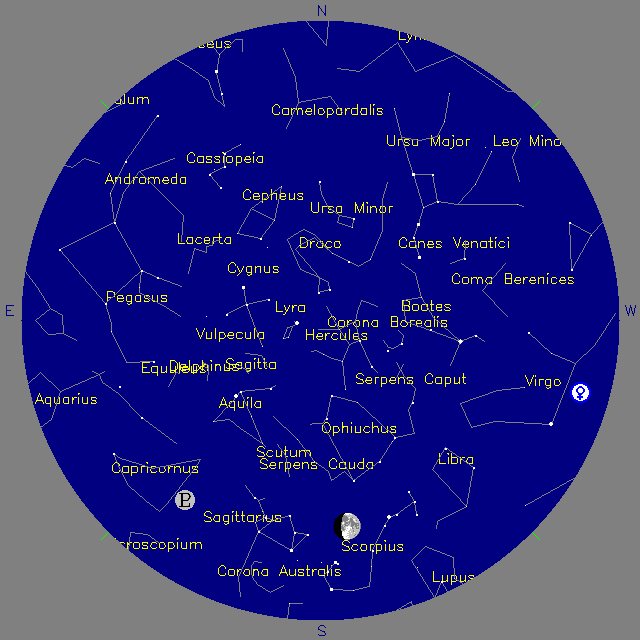 Sky Chart