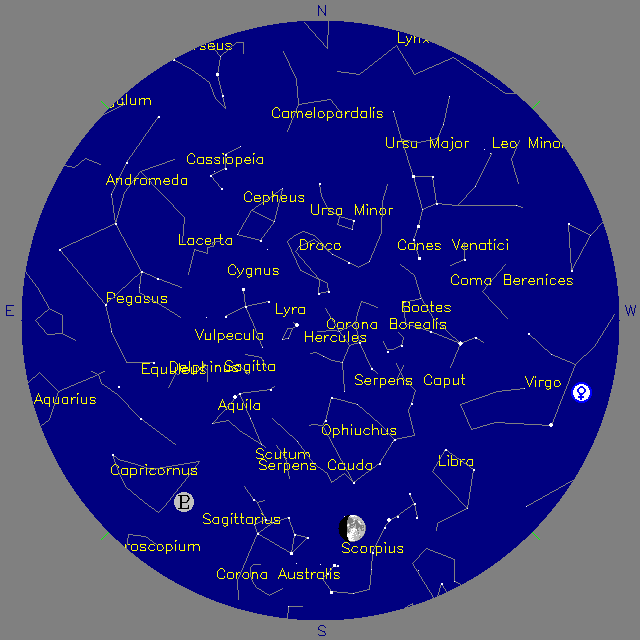 Sky Chart