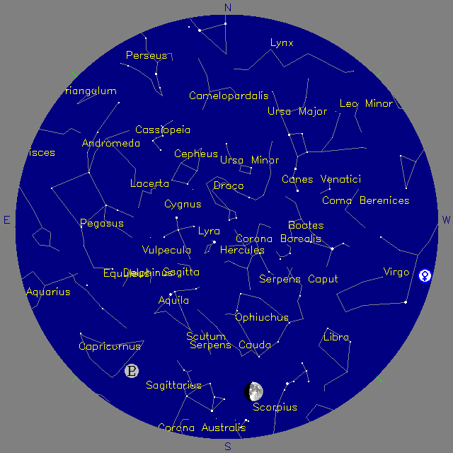 Sky Chart