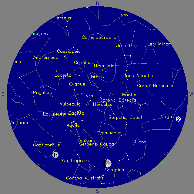 Sky Chart