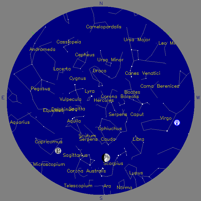 Sky Chart