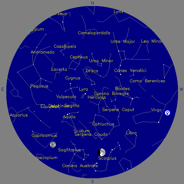Sky Chart
