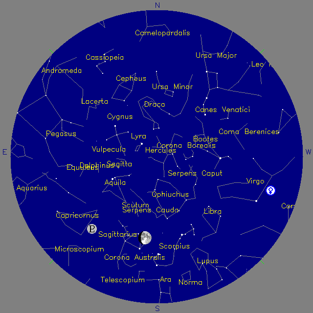 Sky Chart