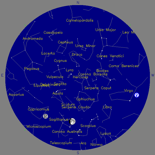Sky Chart
