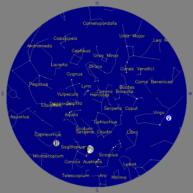 Sky Chart