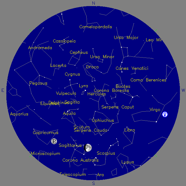 Sky Chart