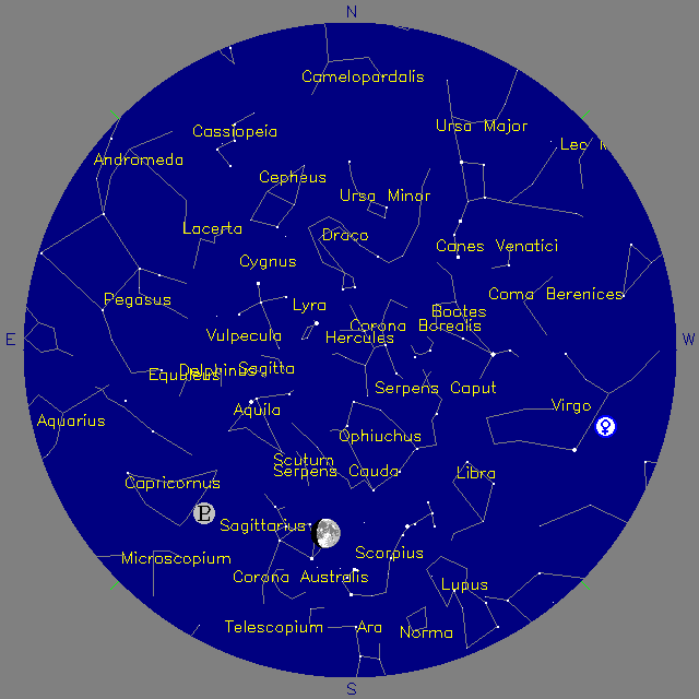 Sky Chart