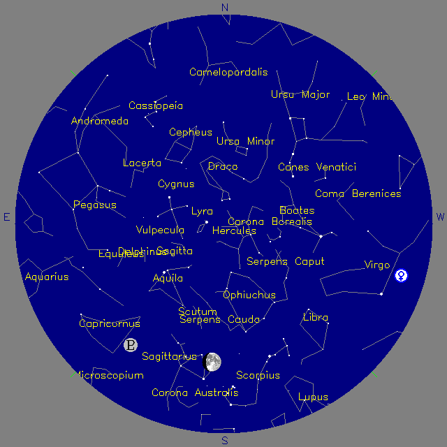 Sky Chart