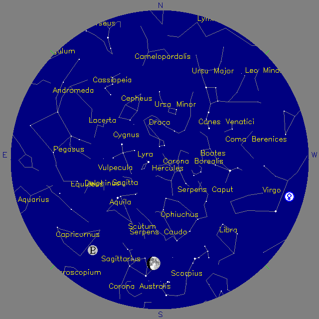 Sky Chart
