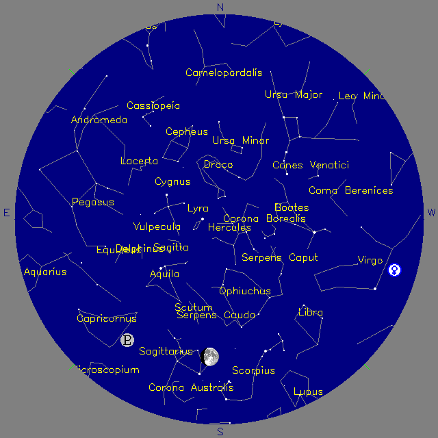 Sky Chart