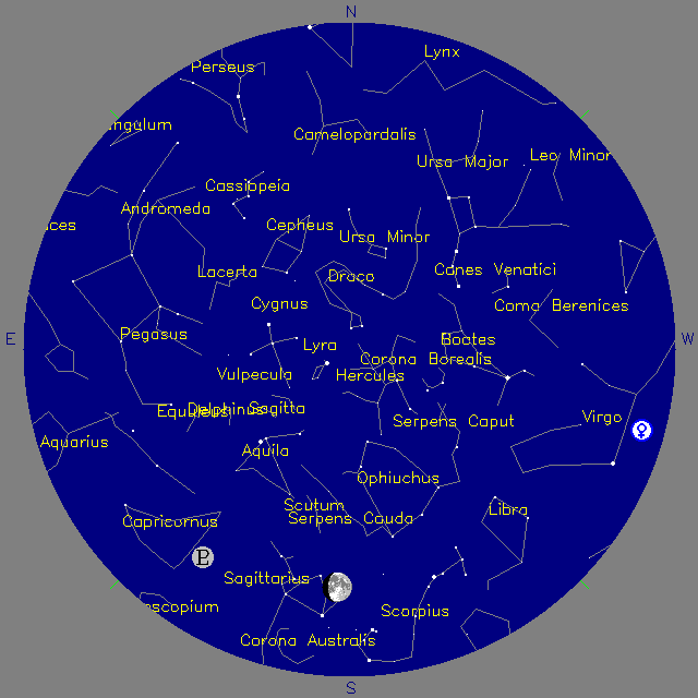 Sky Chart