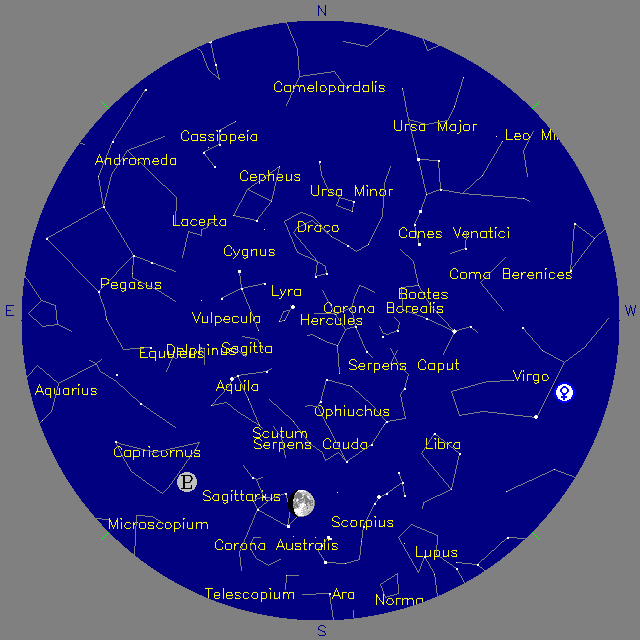 Sky Chart
