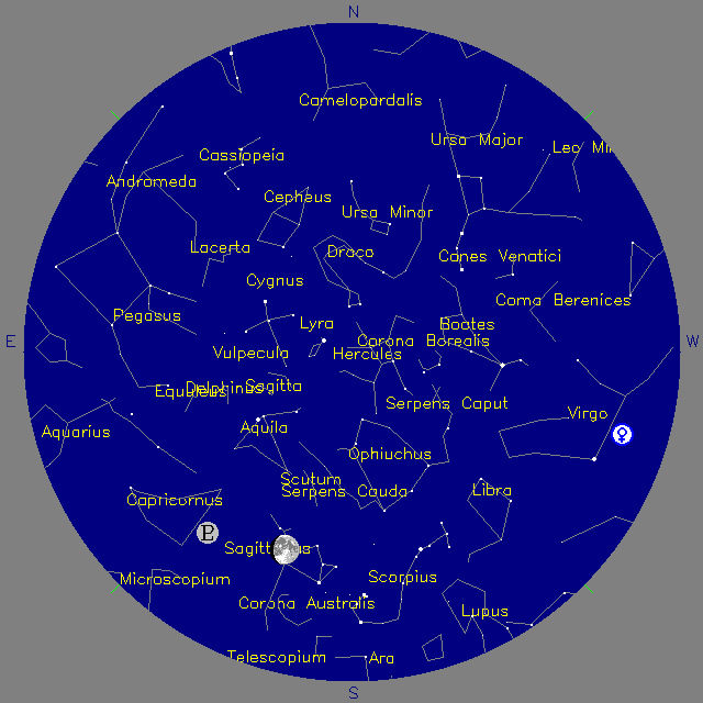 Sky Chart
