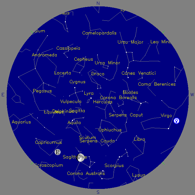 Sky Chart