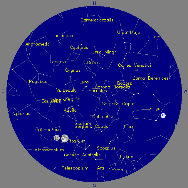 Sky Chart