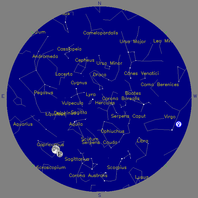 Sky Chart