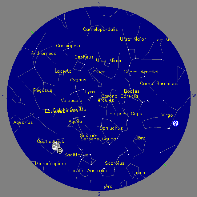 Sky Chart