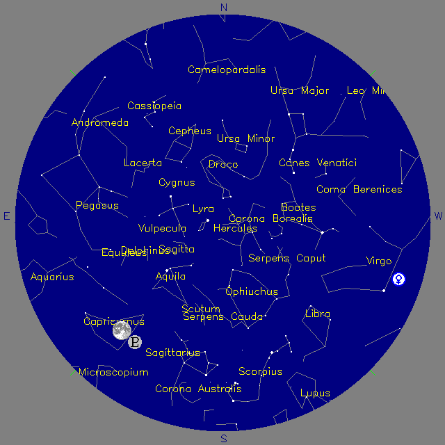 Sky Chart