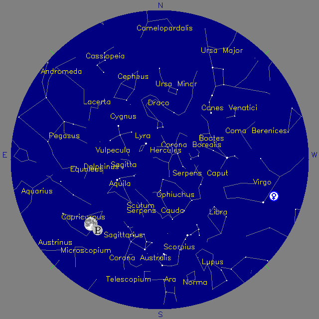 Sky Chart