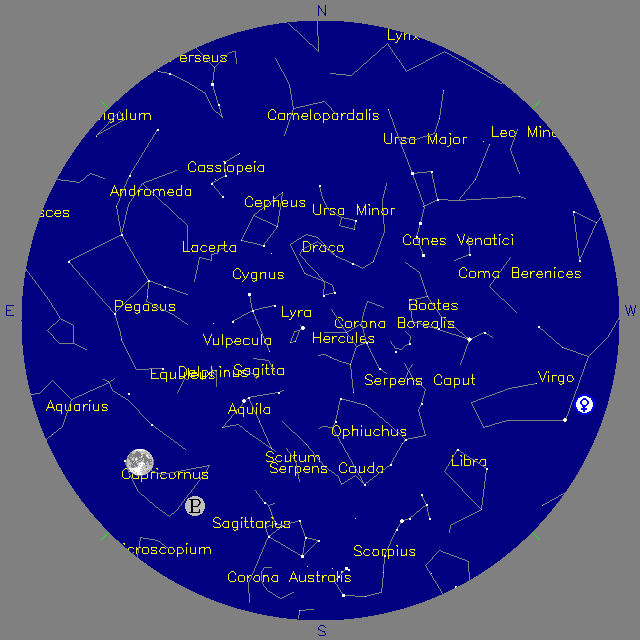 Sky Chart