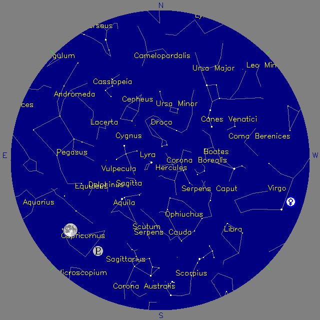 Sky Chart