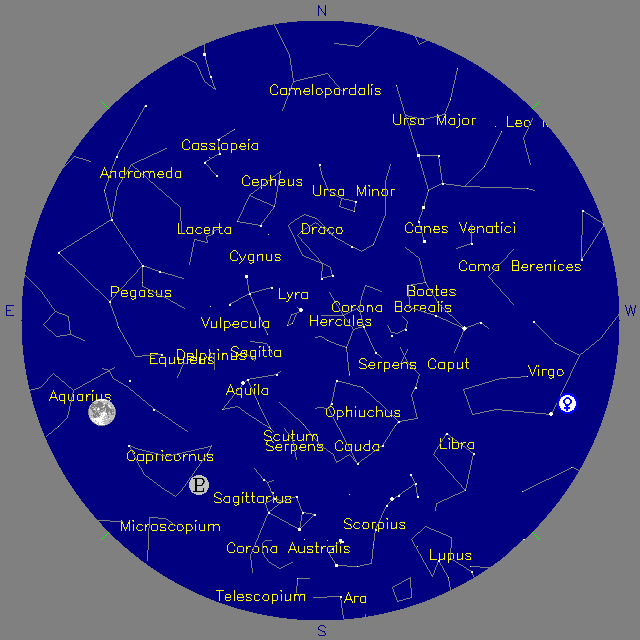 Sky Chart