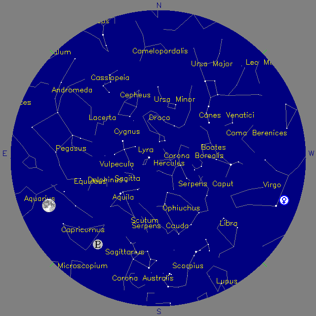 Sky Chart