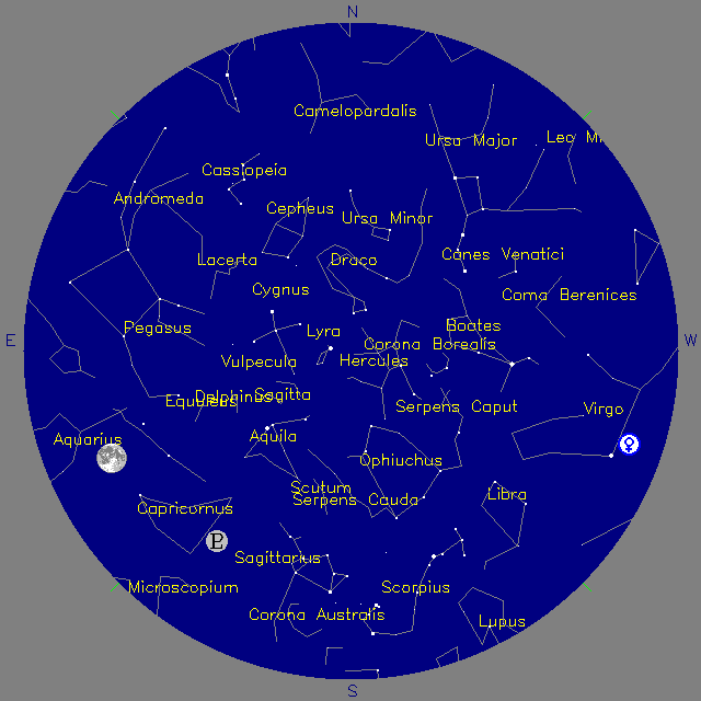 Sky Chart