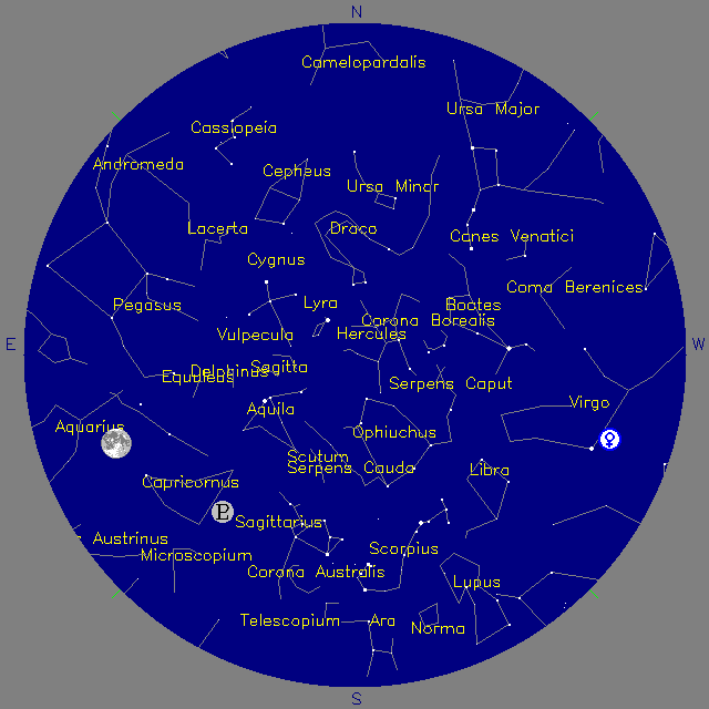 Sky Chart