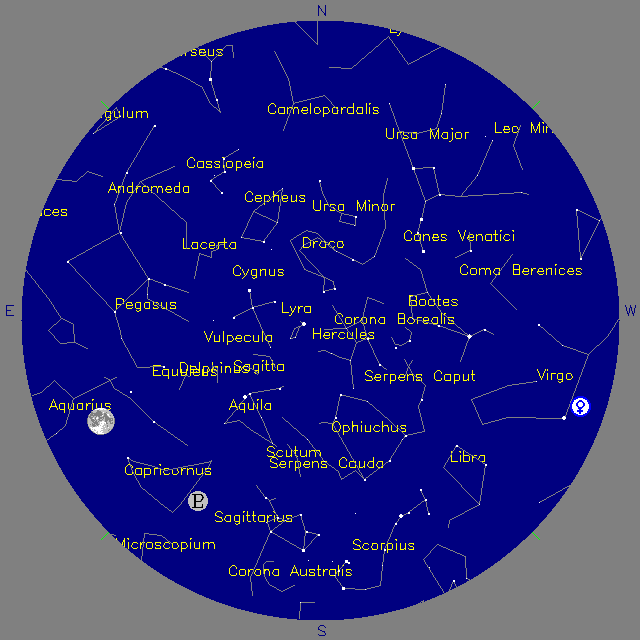 Sky Chart