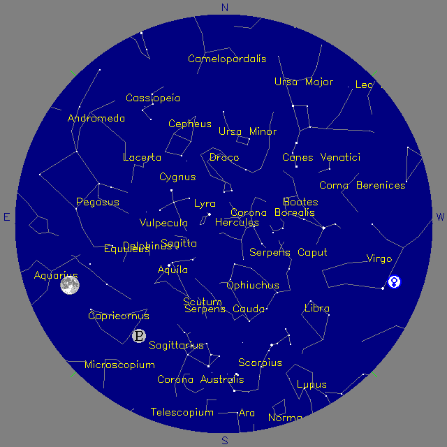 Sky Chart