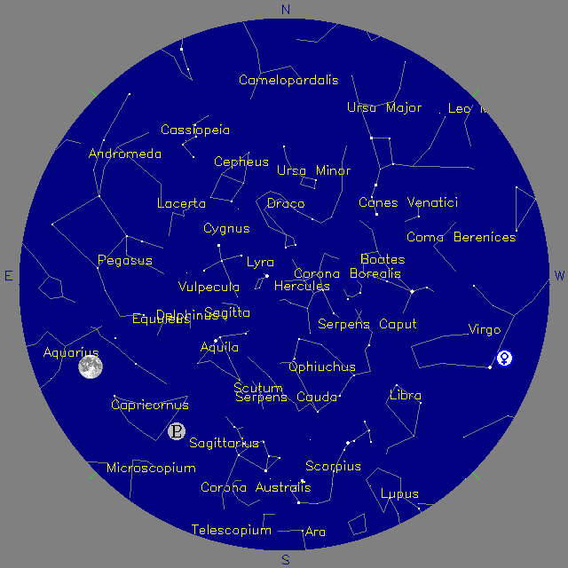 Sky Chart