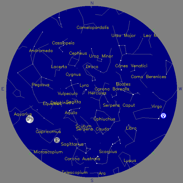 Sky Chart