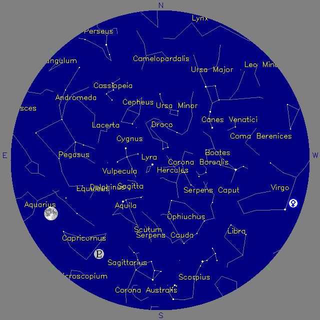 Sky Chart