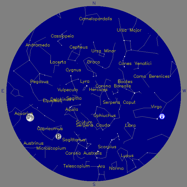Sky Chart