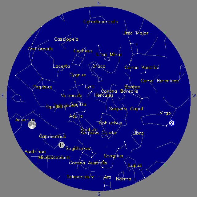 Sky Chart