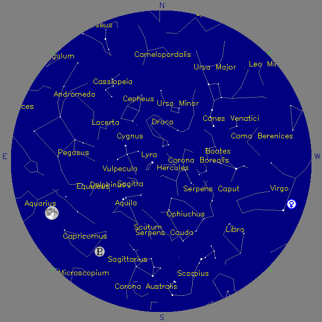 Sky Chart
