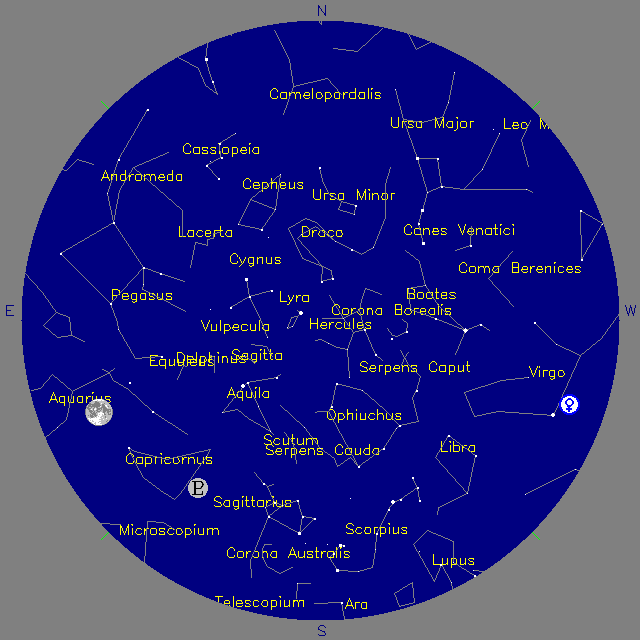 Sky Chart