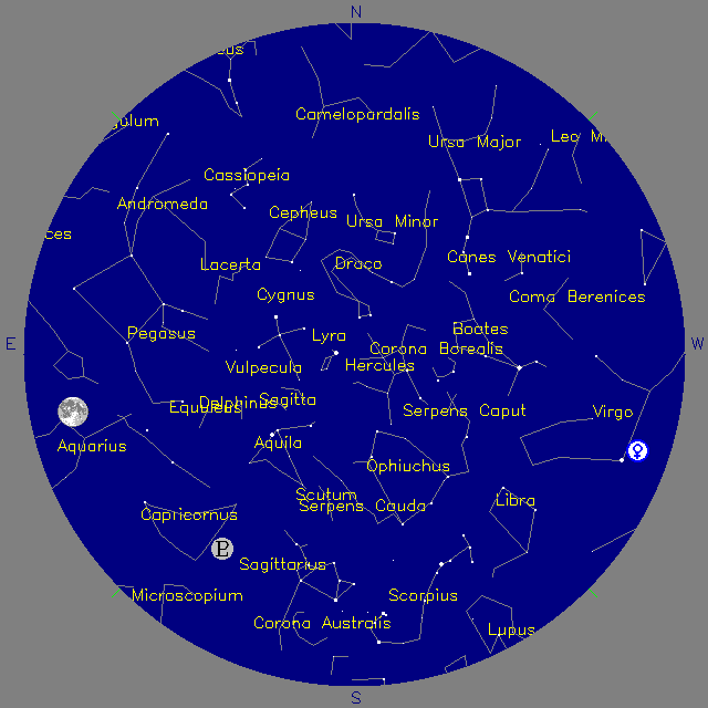 Sky Chart