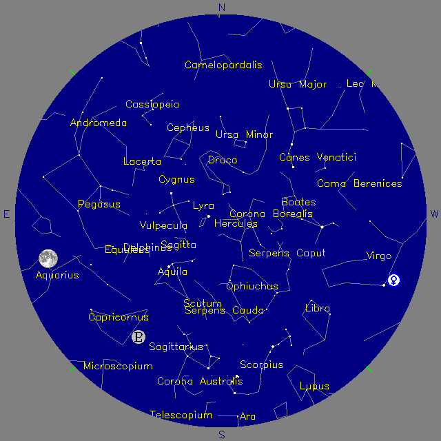 Sky Chart