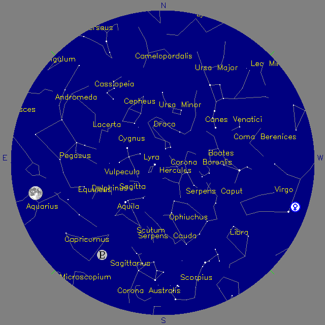 Sky Chart