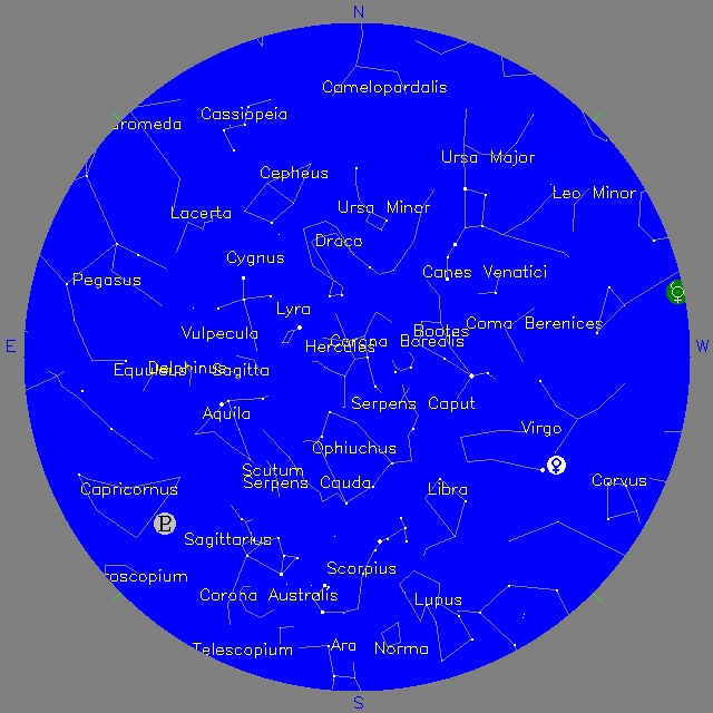 Sky Chart