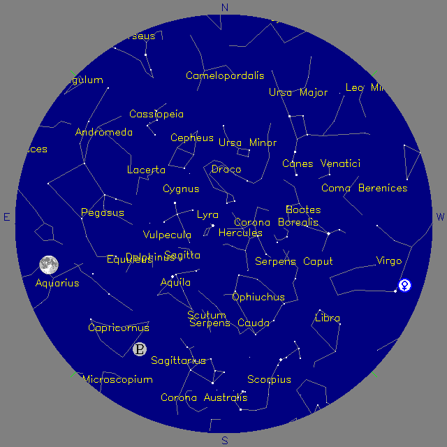 Sky Chart