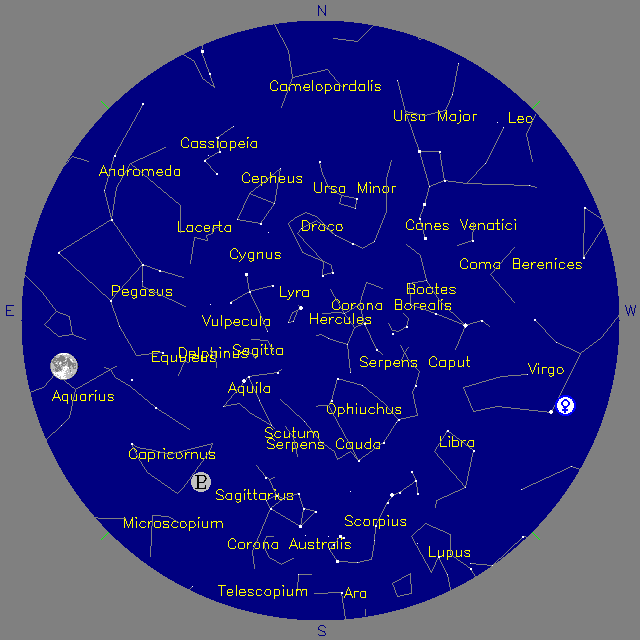 Sky Chart