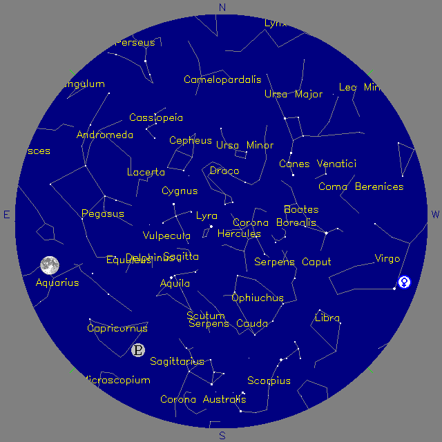 Sky Chart