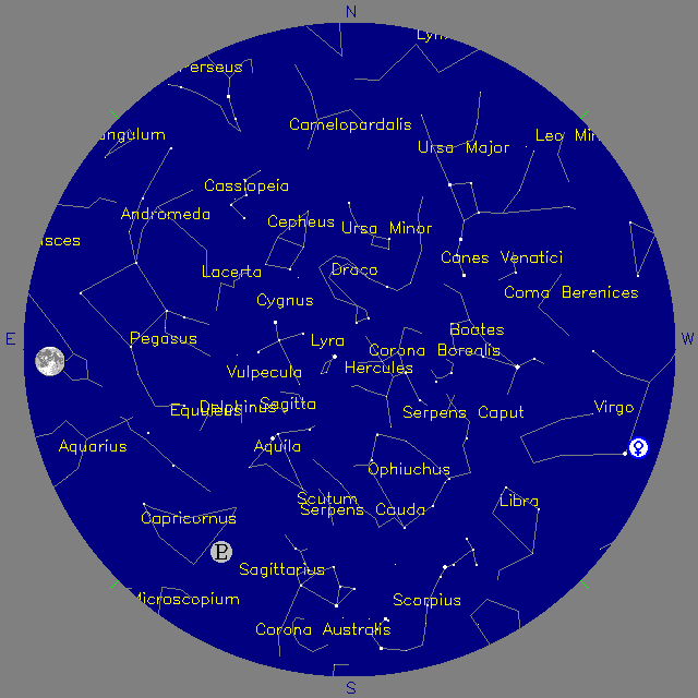 Sky Chart