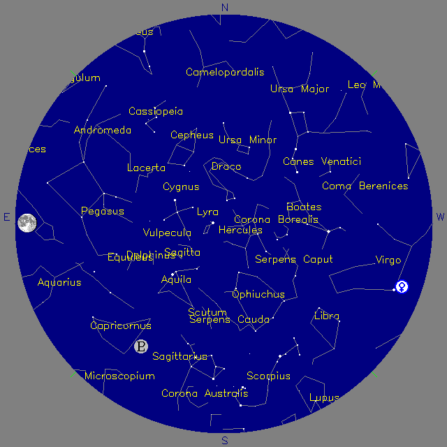 Sky Chart